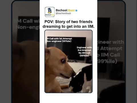 Short Video Thumbnail