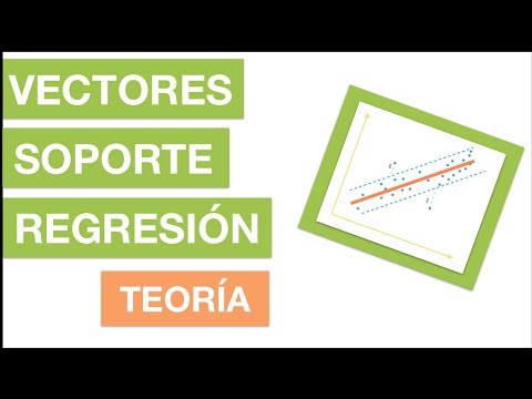 INTRODUCCIÓN AL CURSO MACHINE LEARNING CON PYTHON | 0 Curso Machine Learning con Python