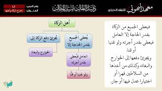 صورة 42 دليل الطالب   إخراج الزكاة وأهلها