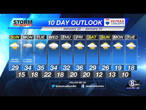 Saturday Evening KLKN Weather Forecast - January 21, 2023