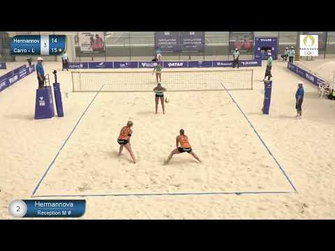 Hermannova/ Stochlova (CZE) x Carro/ Lobato(ESP)