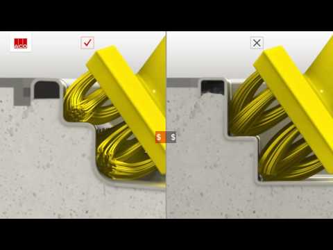 Higiēniskā dizaina ietekme uz tīrīšanu