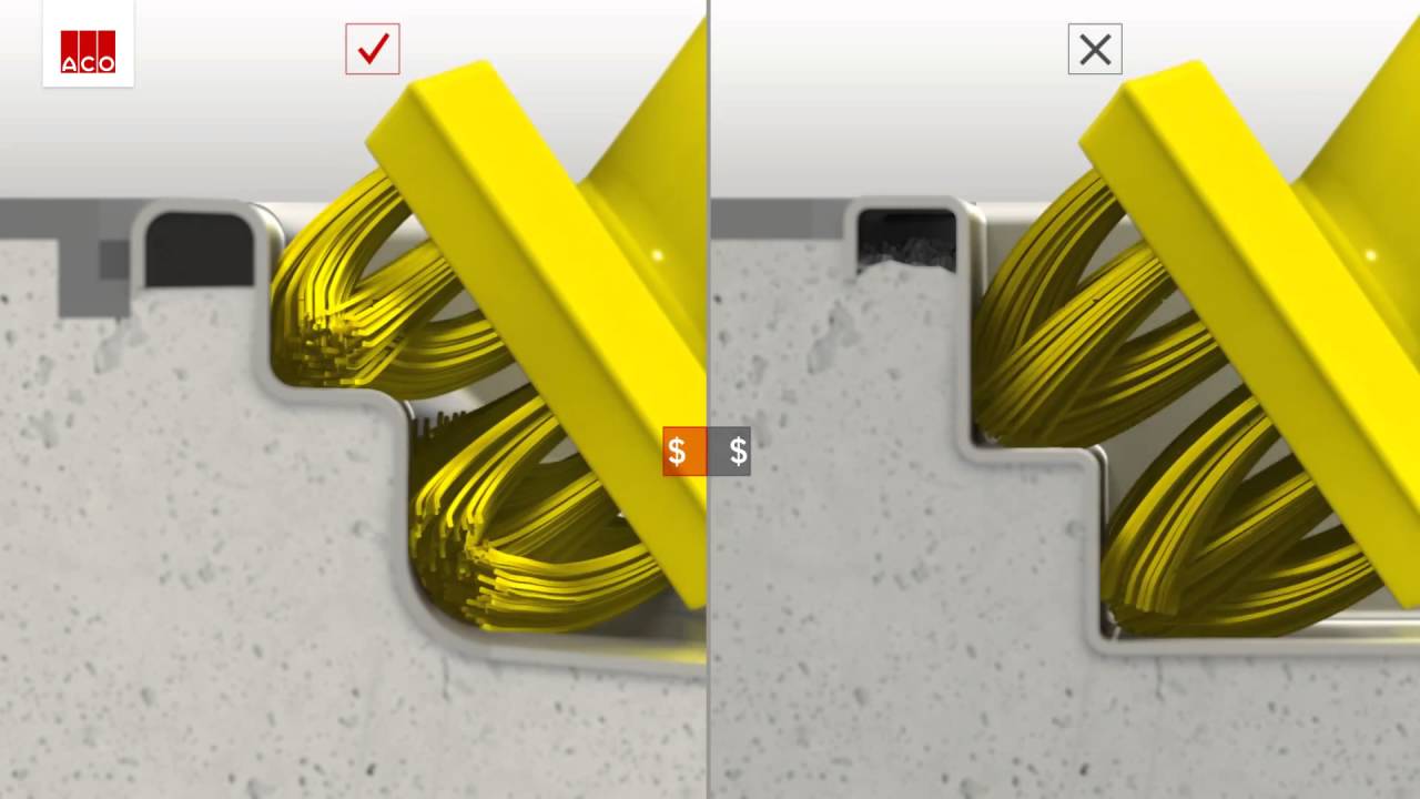 Vliv při čištění odvodnění