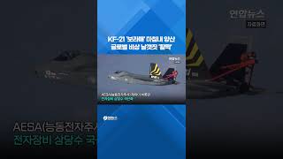 KF-21, 자주국방의 새로운 이정표로 주목받다