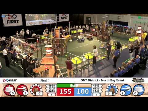 F1 1 2017 ONT District   North Bay Event