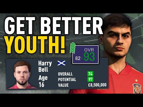 Fully Explaining the Entire Youth Academy System!