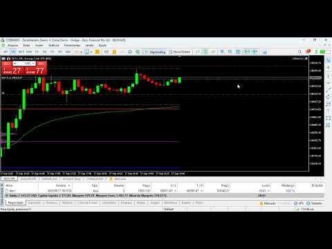 Video Ordem OCOBreakEven