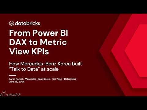 Watch: From Power BI DAX to Metric Views: Building Trusted AI with Databricks Genie