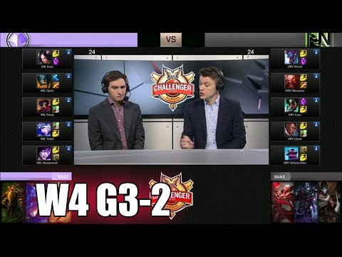 Nerv vs Millenium | Game 2 S6 EUCS Summer 2016 Week 4 | NRV vs MIL G2 1080p