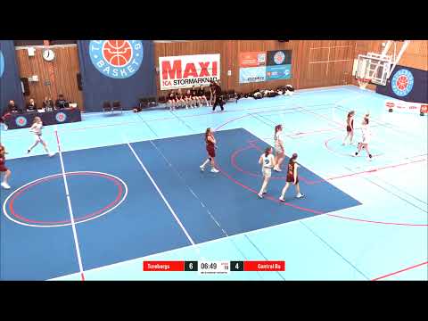 2025-03-12 Central Basket - Tureberg Basket