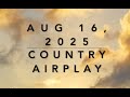 Billboard Top 60 Country Airplay Aug 16 2025