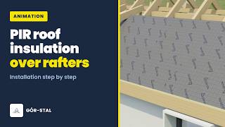 PIR roof insulation over rafters: installation animation | termPIR®