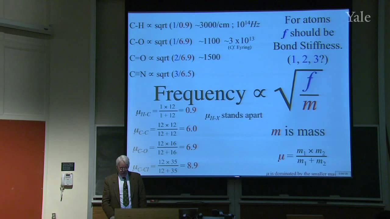 Electronic and Vibrational Spectroscopy