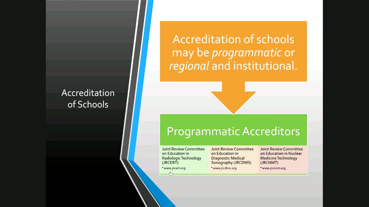 Patient Care Chapter 2