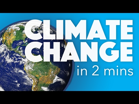 Introduction to Climate Change
