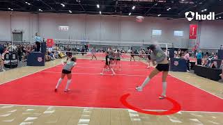 AAU Nationals June 2026