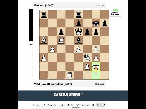 Gukesh vs Vokhidov,Shamsiddin | Titled Tue 11th Aug | 2020 #chess match (2563 vs 2512)