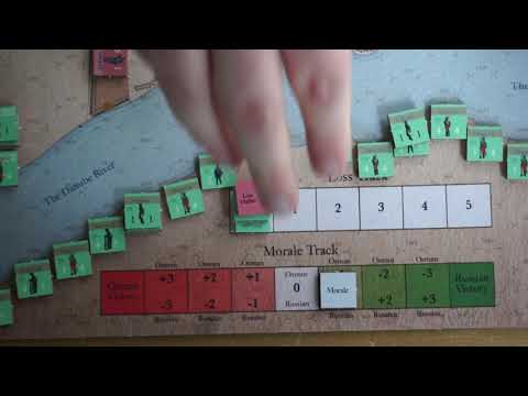SItuation Overview & Morale Track
