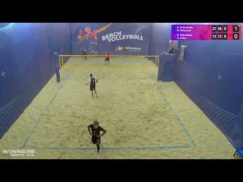 16:20 A. Antonenko / M. Motuznyi - D. Vakulenko / O. Kulyk 08.02.2023 | Winners Beach Volleyball
