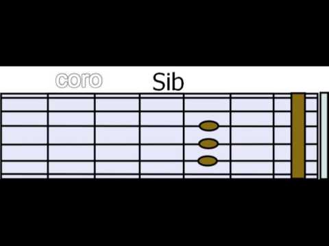 La Nube De Tu Gloria - Generación 12