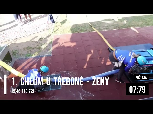 Olešnice, 22. 08. 2026