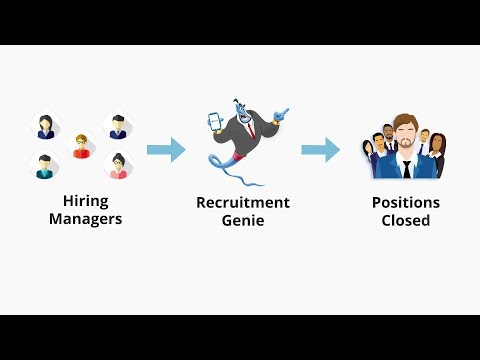 Skillmirror video/presentation/materials