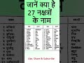 27 नक्षत्रों के नाम Nakshatra Names In Hindi Astrology In Hindi
