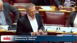 ΑΝΤΙΠΑΡΑΘΕΣΗ ΤΣΑΚΑΛΩΤΟΥ - ΠΑΦΙΛΗ ΓΙΑ ΤΑ ΚΟΚΚΙΝΑ ΔΑΝΕΙΑ