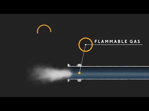 Flame Arresters & The Deflagration To Detonation Transition (DDT) Explained