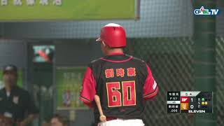 [問題] 建議陳重羽拿去交易牛或直接降二軍