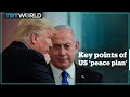 6 things to know about Trump’s Middle East ‘peace plan’