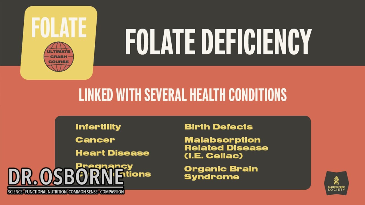 Symptoms & Diseases Linked to Vitamin B9 (Folate) Deficiency