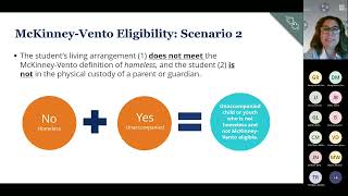 McKinney-Vento Programming Overview