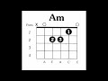 Against The Wind Play Along Chords Bob Seger