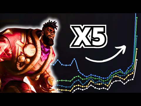 How to Play K'Sante [Proven Strategies] - K'Sante Guide