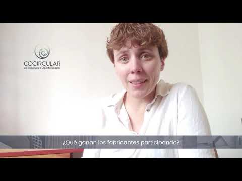 Videos from CoCircular