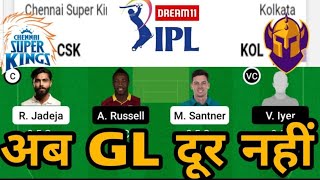 CSK vs KKR  Head to Head stats metch preview