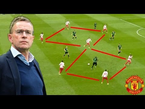 RangnickBall - Best Tiki Taka & Fast Attacking Plays - Welcome To Man Utd Under Ralf Rangnick 21/22