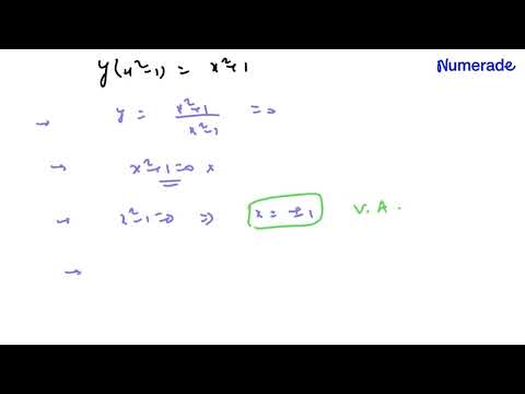 76. Trace the curve y(x2 - 1) = (x2 + 1).