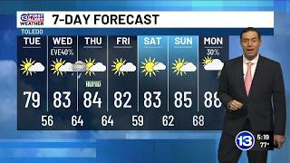 8/24/26:  Jay Berschback's FIRST ALERT Evening Forecast