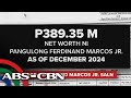 LIVE News Patrol 10AM ANC 20 November 2025