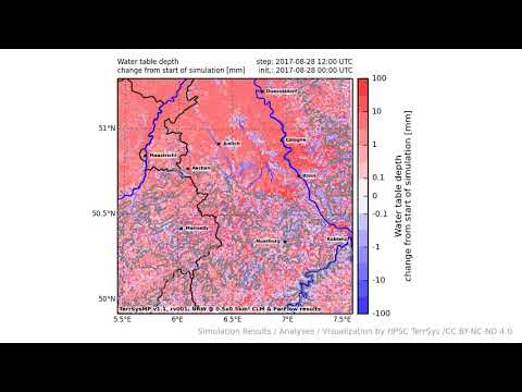 TerrSysMP monitoring run 2017-08-28 - water table depth change - NRW (24h)