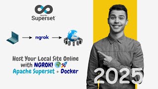 How to Use NGROK to Expose Localhost Online | Host Apache Superset from Docker | Hindi Tutorial 🌍🚀