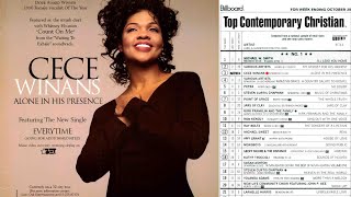 CeCe Winans - He&#39;s Always There (1995)