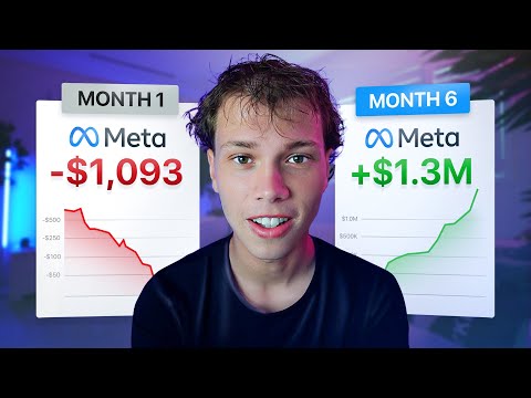 Exactly How I'd Start Freelance Brand Scaling From $0