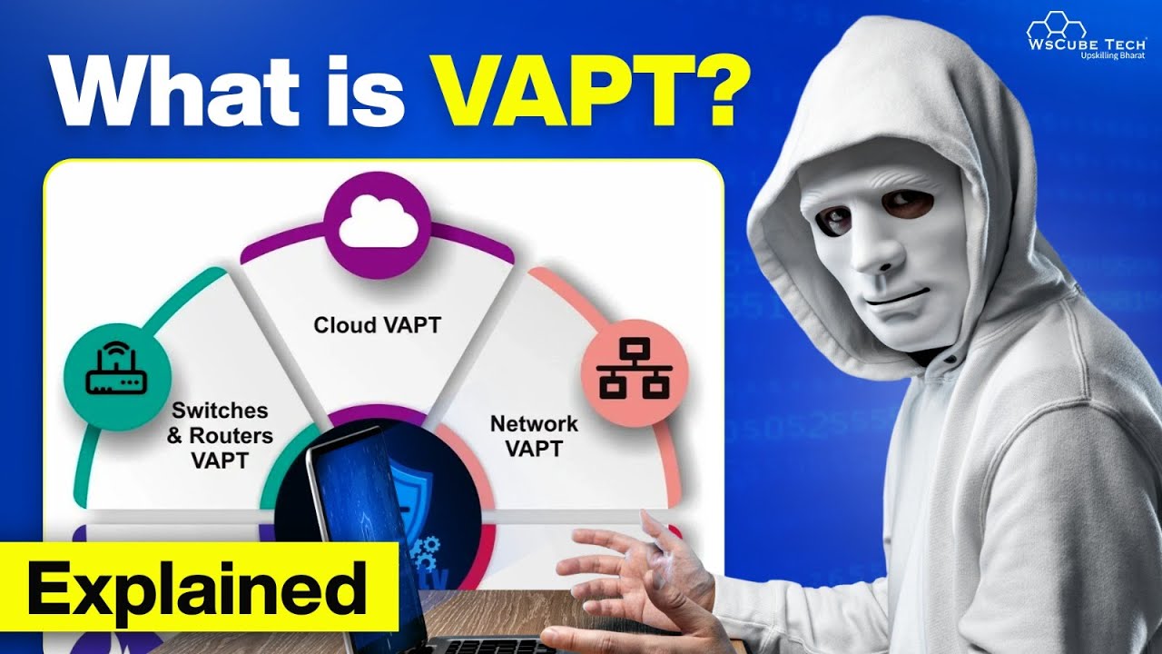 What is VAPT? Audit, Types and Process (Vulnerability Assessment & Penetration Testing)