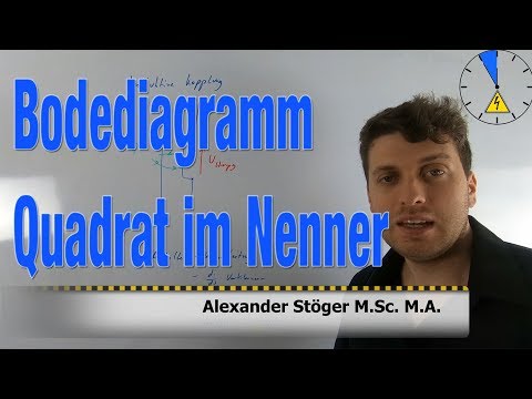 Bodediagramm - Quadrat im Nenner - Betragsdiagramm Phasendiagramm