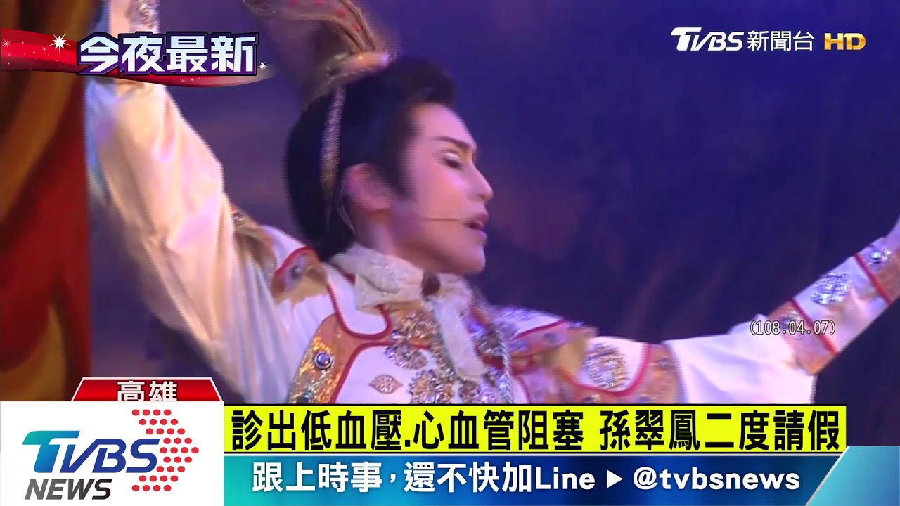 神經及心臟系統異常 孫翠鳳抗凝血劑治療