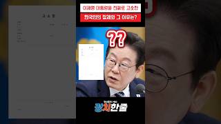 유튜브 썸네일