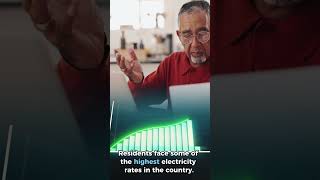 Which States = Highest Monthly Solar Savings!?